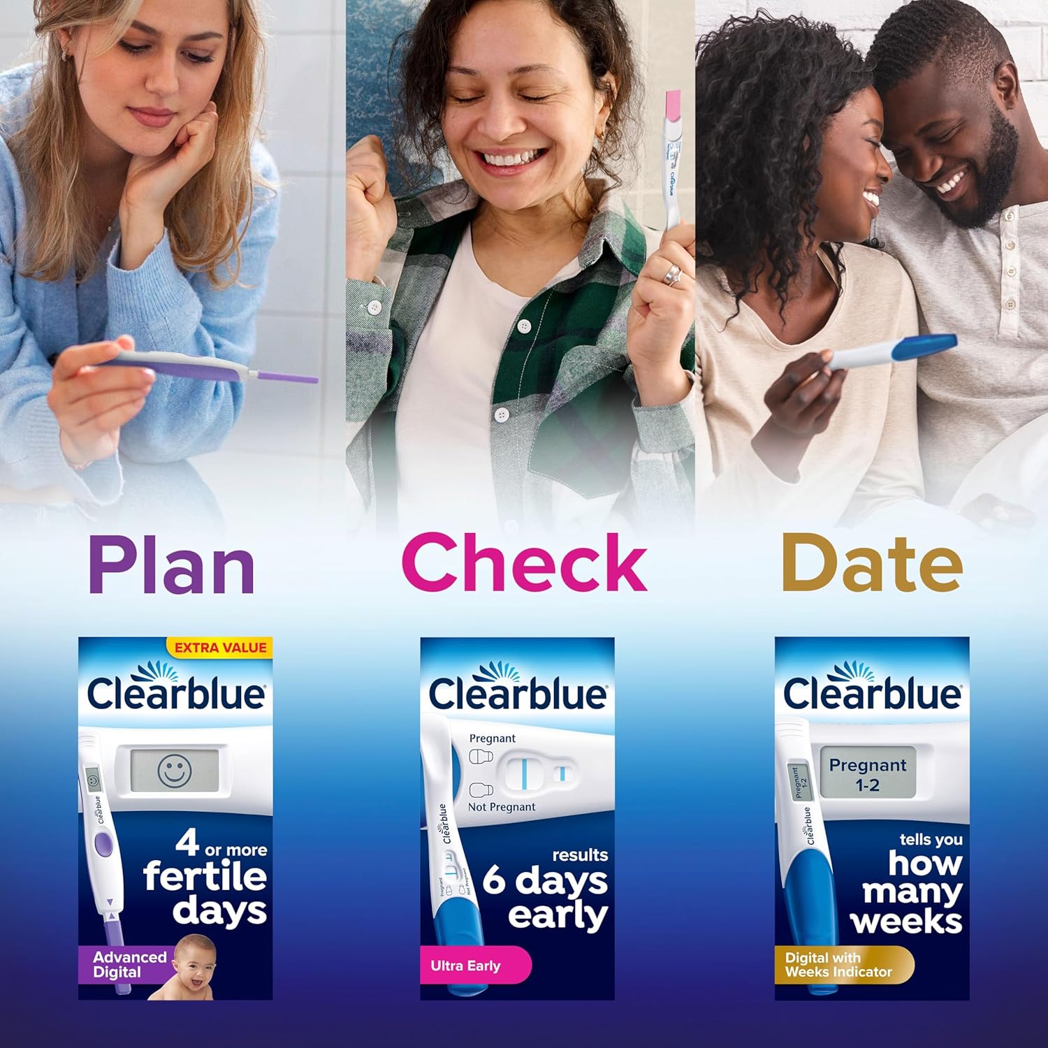 Clearblue Pregnancy Test Digital with Weeks Indicator, Tells You How Many Weeks, 1 Digital Test,